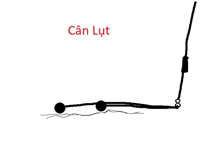 Cân phao lụt